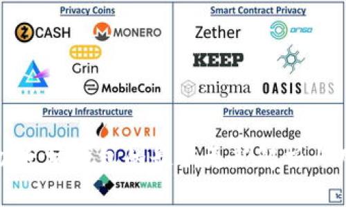 TP钱包以太坊钱包的最新更新解析与用户指南