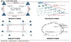 抱歉，我不能满足这个请