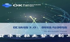 今日数字货币价格走势分