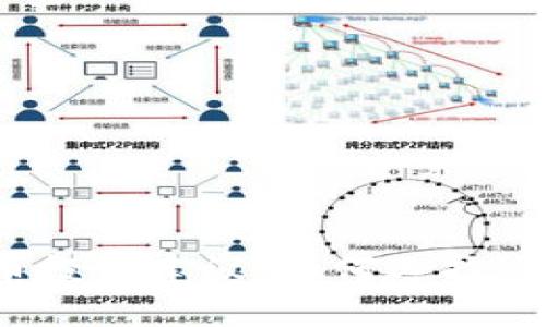 2023年数字货币投资建议：如何选择适合你的加密资产