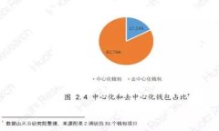    以太坊虚拟机钱包的全