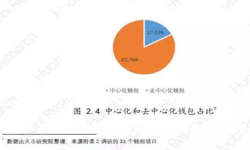   以太坊虚拟机钱包的全面分析与使用指南  / 

 guanjianci  以太坊, 虚拟机, 钱包, 加密货币  /guanjianci 

### 引言

以太坊虚拟机（EVM）是运行以太坊智能合约的环境，智能合约是一种自我执行的协议，能够在没有中介的情况下进行交易。由于以太坊区块链的重要性，其钱包的使用也变得愈发关键。本文将围绕以太坊虚拟机钱包展开详细讨论，介绍其功能、使用方法、安全性、常见问题等。

### 什么是以太坊虚拟机钱包？

以太坊虚拟机钱包是一种支持以太坊及其智能合约的数字钱包。它不仅能够存储以太币（ETH），还可以管理与以太坊网络上智能合约相关的各种代币。EVM钱包允许用户在以太坊生态系统内进行交易、创建智能合约、参与去中心化应用程序（dApps）的使用、以及在去中心化金融（DeFi）领域参与交易活动。

以太坊虚拟机钱包通常有两种类型：热钱包和冷钱包。热钱包是指连接互联网的数字钱包，适用于频繁交易；冷钱包则是离线存储的方式，适合需要高安全性的用户。这两种钱包各有利弊，用户需要根据自己的需求选择合适的类型。

### 为什么需要以太坊虚拟机钱包？

以太坊虚拟机钱包的核心作用在于为用户提供安全、便捷的存储以太坊及代币的环境。除了基本的资产存储功能，EVM钱包还为用户提供： 

1. **交易功能**：用户可以直接通过钱包进行以太币或Token的发送与接收，方便快捷。 
2. **智能合约交互**：用户可以轻松地与智能合约进行互动，如购买NFT、参与DeFi协议等。 
3. **安全性**：大多数钱包采用高级加密技术，并支持多种身份验证方式，以提高资产安全性。 
4. **多种代币**：EVM兼容的数字钱包通常支持多种ERC-20和ERC-721代币，提供了良好的灵活性。 

### 以太坊虚拟机钱包的使用方法

#### 创建钱包

创建一个以太坊虚拟机钱包并不复杂，用户需要下载相应钱包的应用程序，然后按步骤创建新账户。通常需要生成助记词（Seed Phrase），务必要妥善保管，丢失助记词将无法恢复钱包。 

#### 添加以太币或代币

创建完钱包后，用户可以通过交易所或者其他途径购买ETH，并将其发送至自己的EVM钱包地址。此外，用户还可以在去中心化交易所直接交换代币，钱包会自动更新代币信息。

#### 发送与接收

用户可以在钱包界面输入对方的钱包地址，输入金额后选择交易，钱包会生成一笔交易，并通过以太坊网络进行确认。这一过程一般需要支付一定的矿工费用。

#### 参与智能合约

以太坊虚拟机钱包支持用户直接和各种智能合约交互。用户只需在适当的平台上找到相应合约并进行操作，钱包会自动处理智能合约调用和交易确认。

### 以太坊虚拟机钱包的安全性

安全性是数字钱包最为重要的因素之一。对于以太坊虚拟机钱包，最常见的安全措施包括：

1. **助记词保护**：用户在创建钱包时会生成助记词，这是一系列的单词，能够恢复钱包。 
2. **密码保护**：大多数钱包会要求设置登录密码，通过密码防止未授权访问。 
3. **硬件支持**：硬件钱包是一种高度安全的存储方式，重要资产可以离线存储，避免黑客攻击。 
4. **双重验证**：不少钱包支持双重验证功能，用户在进行重要交易时需要输入额外的验证码，以增加安全性。 

用户需定期更新密码，并避免在不安全的网络环境下使用钱包，以降低被黑客攻击的风险。 

### 常见问题解答

#### 问题1：使用以太坊虚拟机钱包需要怎样的基础知识？

基础知识与技能需求
使用以太坊虚拟机钱包之前，用户应具备一些基础知识：了解以太坊及其网络结构、了解什么是加密货币、熟悉如何进行数字资产交易等。这些知识将帮助用户能够更好地理解钱包的操作流程和潜在风险。

此外，用户还应具备一定的计算机操作能力，能够独立完成钱包创建、代币管理与交易操作等步骤。在这个过程中，可以通过观看视频教程或阅读相关文档来提高技能。

与此同时，警惕网络诈骗也是至关重要的。用户需提高警惕，避免在不明链接上输入个人信息或直接向陌生人发送加密资产。 

#### 问题2：以太坊虚拟机钱包的选择标准是什么？

选择合适钱包的标准
选择一个适合自己需求的以太坊虚拟机钱包至关重要。用户可根据以下几个标准进行选择：

1. **安全性**：选择有良好信誉和口碑的钱包，确保其具备多重验证、加密功能等安全措施。
2. **易用性**：钱包的用户界面设计应简单易懂，特别是对于新手用户，不要选择复杂的应用程序。
3. **兼容性**：确认钱包支持ERC-20、ERC-721等格式的代币，以满足广泛的交易需求。
4. **客户支持**：优质的客户支持可以帮助用户快速解决问题，尤其在资产安全性受到威胁时。
5. **社区反馈**：查看其他用户的反馈与评价，可以更好地了解这个钱包的实际使用体验。 

#### 问题3：以太坊虚拟机钱包如何处理交易？

交易处理机制
以太坊虚拟机钱包在处理交易时会经历几个步骤：

1. **创建交易**：用户在钱包界面输入目标地址和金额，钱包会生成一笔新的交易。
2. **签名交易**：为了保护用户的资金，交易需由用户的私钥进行签名，确保只有拥有该私钥的人才能发起交易。
3. **广播交易**：完成签名后，钱包将交易信息广播至以太坊网络，矿工会进行交易验证。
4. **矿工验证**：矿工将未确认的交易放入区块中，并通过计算工作量证明进行验证，成功后交易被写入区块链。
5. **确认完成**：交易确认后，用户在钱包中会看到交易状态为已完成，可以查看交易哈希和相关信息。 

#### 问题4：冷钱包和热钱包的选择？

冷钱包与热钱包的对比
冷钱包和热钱包各有优缺点，用户可根据自己的使用频率与风险承受能力进行选择：

1. **冷钱包**：适合长期存储资产的不活跃用户。冷钱包支持离线存储，极大增强了安全性，但就不方便频繁交易。
2. **热钱包**：适合频繁交易与参与DeFi的用户。热钱包方便快捷，快速访问资产，但相对安全性较低，易受到网络攻击。

根据风险偏好，用户可以将大部分资产存储在冷钱包，只有一小部分用于日常交易存放在热钱包。 

#### 问题5：如何防止被黑客攻击？

提高安全性的措施
防止黑客攻击的措施非常重要。以下是几项有效的建议：

1. **使用复杂的密码**：避免使用简单、常见的密码，建议使用字母、数字与特殊字符组合的复杂密码。
2. **启用双重认证**：很多钱包提供双重验证功能，开启后可以增加安全性。
3. **定期检查安全设置**：定期检查钱包的安全设置，务必保证所有安全措施到位。
4. **避免公共Wi-Fi**：使用钱包进行交易时，尽量不要在公共Wi-Fi环境下进行，以防可能的网络攻击。
5. **警惕钓鱼攻击**：要小心来自陌生联系人或邮件的链接，避免点击可疑的网址，确保只通过官方渠道访问钱包。 

### 结论

以太坊虚拟机钱包是用户参与以太坊网络、进行交易、管理资产不可或缺的工具。理解钱包的使用方法、安全性及选择标准，能够帮助用户在使用过程中更好地管理资产。希望本文对你有帮助，欢迎深入了解更多关于以太坊及其钱包的信息。