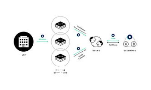 如何找回TokenIM支付密码？一步步教你恢复账户安全