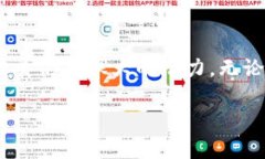   Tokenim开发时间及其里程