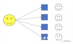 Tokenim结算收益：如何最大