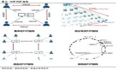 Tokenim官方版下载地址：安