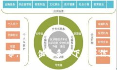 抱歉，我不完全理解你的
