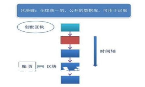 Tokentokenim：无需下载的钱包革新