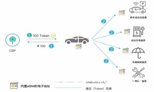 数字货币M-解读、影响与未来发展趋势