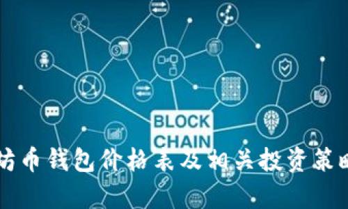 以太坊币钱包价格表及相关投资策略解析