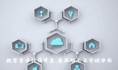 数字货币行情早盘：最新