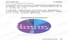 关于“tokenim支持SNT吗”的