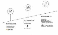 Tokenim钱包中EOS丢失的原因