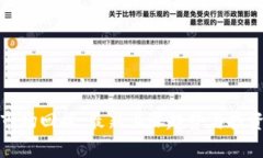 数字货币市场回暖：最新