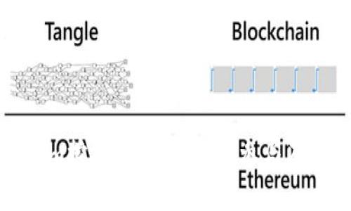 探索Tokenim挖矿的潜力：如何参与及其收益分析