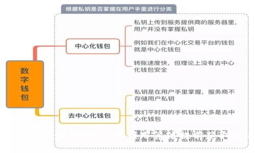 以太坊钱包地址预测：如何利用算法提前获取潜在收益