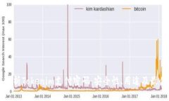 深入解析Tokenim支付密码：