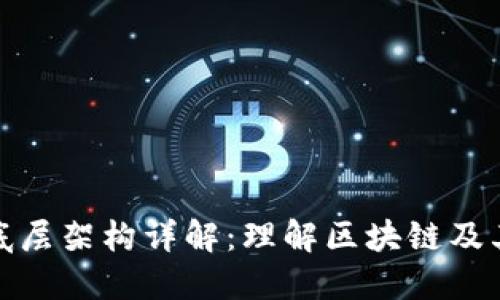数字货币底层架构详解：理解区块链及其工作原理