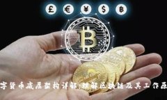 数字货币底层架构详解：
