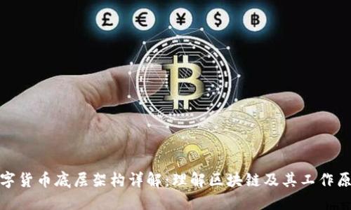 数字货币底层架构详解：理解区块链及其工作原理