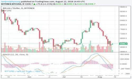 
如何参与Tokenim免费送ETH活动：详细指南与技巧