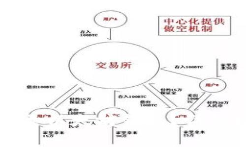 如何通过TP钱包转账至以太坊钱包？详细指南与常见问题解答