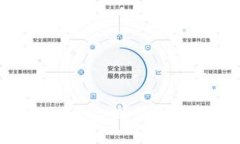 如何通过Tokenim平台探索数