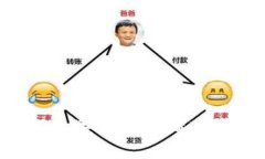 如何使用成都数字货币申