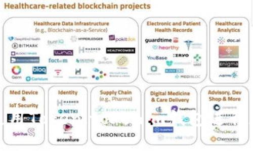 如何安全地使用Token.tokenim钱包进行数字资产管理