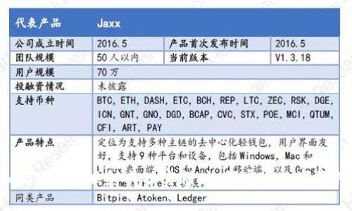 探索Tokenim与EOS的映射成功实例：如何实现数字资产的互操作性