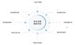  新闻提示：因为您的请求