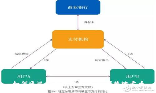 如何通过以太坊钱包安全、便捷地卖币