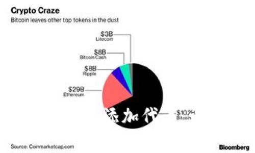 如何在TokenTokenIM钱包中添加代币：详细指南与常见问题解答
