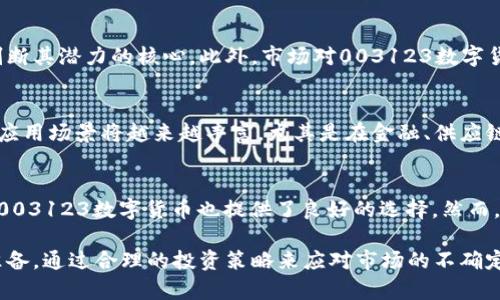   003123数字货币的崛起与未来：投资者必知的趋势与风险 / 
 guanjianci 数字货币,003123,区块链,投资策略,市场分析 /guanjianci 

在过去的十年里，数字货币已成为全球金融市场中不可忽视的一部分。其中，003123数字货币作为一种新兴的数字资产，引起了投资者和经济学家的广泛关注。本文将详细探讨003123数字货币的特点、运行机制、市场趋势、潜在风险以及投资策略。同时，我们还将回答一些与该主题相关的常见问题，帮助读者深入理解数字货币投资的复杂性。

一、003123数字货币的基本概念
003123数字货币是基于区块链技术的一种去中心化数字资产。它的出现标志着传统金融系统的一次重大转变，旨在降低交易成本、提高经济效率。与传统货币相比，数字货币不受中央银行和政府的直接控制，交易过程可以实现匿名化，从而为用户提供更大的安全性和隐私保障。

二、003123数字货币的运行机制
003123数字货币的运行机制主要依赖于区块链技术。区块链是一种分布式账本技术，所有交易记录都被存储在一个不断增长的区块中，每个区块都通过加密算法与前一个区块相链接，形成一个链式结构。通过这种方式，任何人都无法单方面篡改交易记录，确保了数据的完整性和透明性。

003123数字货币的生成过程通常依靠“挖矿”机制。投资者可以通过计算机或专用硬件进行复杂的数学计算，以验证网络中的交易并将新生成的货币添加到他们的账户中。这一过程不仅是货币的供给方式，也是维护网络安全的重要手段。

三、市场趋势与投资机会
近年来，数字货币市场呈现出快速发展的趋势。根据市场数据显示，003123数字货币的交易量和市值逐年递增。这一现象背后有多种因素促成，包括技术进步、市场需求增加、投资者对数字货币的信任度提升等。

从投资的角度来看，003123数字货币为投资者提供了多样化的投资机会。无论是通过长期持有还是日内交易，投资者都有多种方法来获利。然而，对于初涉市场的投资者来说，始终需要关注市场的波动性和潜在的投资风险。

四、003123数字货币面临的风险
尽管数字货币带来了许多机会，但同时也伴随着诸多风险。首先，市场波动性是投资者最需留意的因素之一。003123数字货币的价格波动可能异常剧烈，短期内可能出现大幅涨跌。

其次，由于数字货币的去中心化特性，市场还面临法规不确定性和安全漏洞等问题。许多国家和地区尚未对数字货币进行明确的监管，这给市场带来了不可预知的风险。此外，数字货币钱包也可能面临安全威胁，投资者需谨慎选择存储方式。

五、有效的投资策略与实践
对于想要投资003123数字货币的个人或机构，制定有效的投资策略至关重要。首先，做好市场研究，了解影响003123数字货币价格波动的多种因素，如技术进展、法规变化及市场需求等。

其次，根据自身的风险承受能力制定资产配置方案。分散投资可以有效降低单一资产风险，通过把投资分散到多种数字货币和其他资产类别中，可以实现更平衡的投资组合。此外，设置合理的止损线也是降低风险的有效手段。

相关问题解答

1. 003123数字货币如何进行购买与交易？
购买和交易003123数字货币可以通过多个数字货币交易所进行。这些平台为用户提供了简单方便的操作界面，用户只需创建账户、绑定支付方式（如银行卡或信用卡），即可进行数字货币的买卖。在进行交易前，用户需确保选择信誉良好的交易平台，以保障交易安全。

交易的过程通常涉及到以下几个步骤：选择交易对、设定买入或卖出价格、输入交易数量、确认交易等。同时，用户也可以利用交易所提供的图表工具和市场数据来制定更的交易决策。

2. 投资003123数字货币的风险有哪些？
投资003123数字货币的风险主要包括市场风险、流动性风险和合规风险。市场风险源于价格波动，数字货币的价格可能因为市场心理、政策变化或技术问题而迅速下跌。流动性风险则体现在交易量不足时，可能导致无法及时完成交易。合规风险则主要由于不同国家和地区对数字货币的监管政策不统一而引发的问题，投资者需注意所在地区的法律法规。

3. 如何评估003123数字货币的投资价值？
评估003123数字货币的投资价值需要考虑多个因素，包括技术基础、市场需求、团队背景和竞争对手分析。首先，项目的技术是否具备创新性及可行性是判断其潜力的核心。此外，市场对003123数字货币的接受程度及实际应用场景也十分关键。同时，项目背景和团队的专业性与经验也会影响其长期发展前景。

4. 未来003123数字货币的发展趋势如何？
未来003123数字货币的发展趋势可能受到技术进步、市场需求变化以及政策环境变动的多重影响。在技术方面，随着区块链技术的不断成熟，数字货币的应用场景将越来越丰富，尤其是在金融、供应链、保险等领域的应用。此外，中央银行数字货币(CBDC)的推出也可能在某种程度上影响市场格局，推动数字货币的规范发展。

5. 投资003123数字货币的适合人群有哪些？
投资003123数字货币适合对新兴技术感兴趣，并具备一定风险承受能力的投资者。此外，对于那些寻求分散投资或期望从新兴市场中找到机会的投资者，003123数字货币也提供了良好的选择。然而，由于市场的高度波动性，不建议完全依靠数字货币作为主要投资工具，投资者应根据自身的投资目标和风险偏好来合理配置资产。

综上所述，003123数字货币作为一种新兴投资选择，为投资者提供了多样化的机会，同时也伴随着诸多风险。在决定参与投资前，务必做好充分的研究与准备，通过合理的投资策略来应对市场的不确定性。