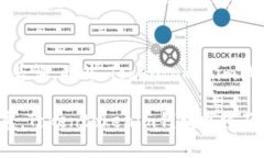 tiaoti如何利用Tokentokenim钱