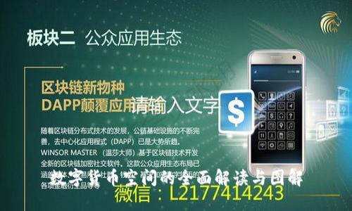数字货币空间的全面解读与图解