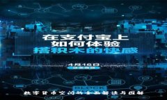 数字货币空间的全面解读