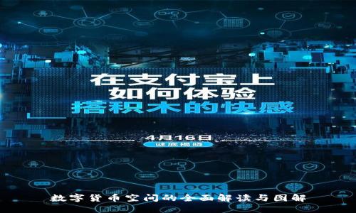 数字货币空间的全面解读与图解