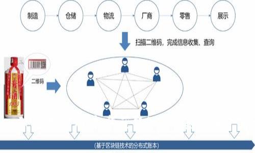 TokenIM空投活动：如何获取OKB及其潜在价值分析