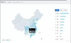 如何在Tokenim平台上成功兑
