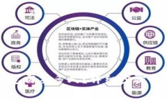 以太坊创建钱包需要多久