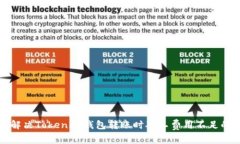 如何解决Tokenim钱包转账时