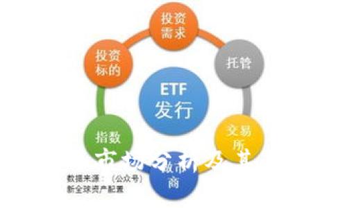 数字货币市场分析及其未来趋势