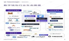 摩根大通数字货币的未来
