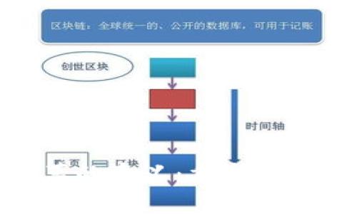 数字货币创新变革的意义：重塑金融生态与全球经济