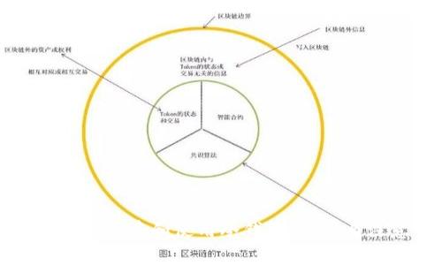 如何安全地创建和使用冷钱包：步骤与注意事项