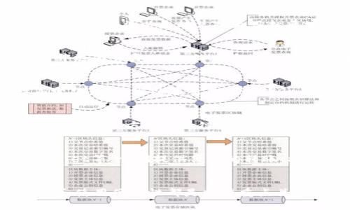   以太坊钱包地址如何创建与管理：全面指南 / 
 guanjianci 以太坊钱包, 创建以太坊钱包, 以太坊地址管理, 以太坊安全性 /guanjianci 

引言
在数字货币的世界中，以太坊作为一种流行的区块链平台，其钱包地址的创建与管理显得尤为重要。无论你是刚刚入门的初学者，还是有一定经验的用户，了解如何创建和管理以太坊钱包地址都能让你在数字货币投资上更为得心应手。

本文将详细探讨以太坊钱包地址的创建步骤、管理技巧以及安全性方面的策略，并回答一些关于以太坊钱包的常见问题，帮助用户更好地理解以太坊的使用及其背后的概念。

什么是以太坊钱包地址？
以太坊钱包地址是通过以太坊区块链进行交易所需的唯一标识符。它由40个十六进制字符组成，通常以“0x”开头。例如：
0x32Be3435E751a78c8962434d431E9065C6c2401D
以太坊钱包地址不仅用于接收以太币（ETH）和其他基于以太坊的令牌，也可以用于智能合约的交互。

如何创建以太坊钱包地址
创建以太坊钱包地址的步骤有多种，以下是一些常见的方法：

h4使用在线钱包/h4
在线平台提供便捷的方式来创建以太坊钱包地址。著名的在线钱包如MetaMask、MyEtherWallet等。具体操作步骤如下：
ol
li访问钱包官方网站。/li
li按照指引注册账户并生成新钱包地址。/li
li备份助记词或私钥，以确保能够恢复钱包。/li
li完成操作后，您便可以使用生成的地址进行交易。/li
/ol

h4使用桌面钱包/h4
桌面钱包，如Mist、Geth等，提供更加私密的管理方式，用户需要下载软件并在本地生成钱包地址。使用桌面钱包的步骤如下：
ol
li下载安装适合您操作系统的钱包软件。/li
li启动软件并选择创建新钱包。/li
li按照提示生成您的钱包地址并备份重要的信息。/li
/ol

h4使用硬件钱包/h4
硬件钱包如Ledger、Trezor等提供了最高的安全性，适合长期持有投资者。生成钱包地址的步骤如下：
ol
li购买硬件钱包，并按照说明书连接到电脑。/li
li下载相关软件并创建钱包。/li
li生成地址前务必记录恢复助记词，确保钱包的安全性。/li
/ol
无论采用哪种方式创建以太坊钱包地址，都要特别注意对助记词或私钥的保管，任何人获得这些信息将可能访问您的钱包资产。

如何管理以太坊钱包地址
管理以太坊钱包地址包括资金的接收、发送和查看历史交易等方面。

h4接收以太坊和其它代币/h4
要接收以太坊或基于以太坊的代币，用户只需提供自己的钱包地址给对方，进行转账即可。在此过程中，需要确认提供的地址无误，以避免资产丢失。

h4发送以太坊和代币/h4
发送资产时，需要进入钱包应用，选择“发送”选项，输入接收方地址和转账金额，部分低于一定金额的转账可能会需要支付一定的网络手续费。再次确认地址正确后，发起转账。

h4查看交易历史/h4
不同钱包软件可能有不同的查看方式，但一般都可以在钱包应用中找到“交易历史”或“账户活动”的选项，清楚了解每笔收入与支出记录。

以太坊钱包的安全性建议
以太坊钱包的安全性至关重要，以下是防止资金损失的一些建议：

h4私钥和助记词的保管/h4
私钥和助记词是您的资产进入和退出的唯一钥匙。在交易时，绝对不能泄露这些信息。建议使用安全的记事本或密码管理应用保管，尽量避免在网络上存储。

h4启用二次身份验证/h4
许多在线钱包都提供了二次验证功能，增加额外的保护层。每次转账时都需要输入额外的密码或验证码，可以有效防止黑客攻击。

h4定期检查账户活动/h4
定期查看账户的交易历史，确保没有任何未知的支出。如果发现异常，应立即采取行动，例如更改密码、注销账户等。

与以太坊钱包地址相关的常见问题

h4问题一：以太坊钱包地址可以转账到其他区块链吗？/h4
以太坊钱包地址是以太坊网络的唯一标识，仅允许发送和接收以太坊及其基于ERC-20标准的代币。如果用户想要将资产转账到比特币等其他区块链，首先需将以太坊兑换为目标区块链的资产，例如通过交易所进行转换。直接向非以太坊地址转账将导致资金无法找回，因此用户需要特别注意。

h4问题二：如何恢复以太坊钱包地址？/h4
如果用户无法访问自己的以太坊钱包，首要步骤是寻找助记词或备份的私钥。这些信息可以用来恢复钱包。以太坊钱包恢复的方式通常是在钱包应用中选择恢复功能，然后输入助记词。如果用户忘记这些信息，很遗憾，恢复将变得非常困难。因此，进行安全的备份和保管是至关重要的。

h4问题三：是否需要支付手续费？/h4
在以太坊网络进行任何交易都会涉及到网络手续费。在发送以太坊或代币时，用户需支付Gas费。这笔费用根据网络拥堵程度以及所需操作复杂性而变化。用户可以在交易时选择Gas费用的高低，从而影响交易的确认速度。在网络不繁忙时，可以选择较低的费用。

h4问题四：如何防止诈骗？/h4
在数字货币世界中，诈骗行为屡见不鲜，用户需时刻保持警惕。切勿盲目相信高回报投资项目，任何要求提供私钥或助记词的信息均视为骗局。使用指向钱包官方网站的链接，定期更新软件，并启用双重身份验证都是有效的防范措施。

h4问题五：以太坊钱包可以使用手机APP吗？/h4
许多以太坊钱包都提供手机APP，用户可以通过iOS或Android设备进行简易的资产管理。用户可以选择使用知名的钱包APP，如MetaMask、Trust Wallet等，它们提供便捷的转账、接收以及查看交易历史的功能。不过在使用手机钱包时，同样需要注重安全，避免在公共Wi-Fi网络下进行敏感操作。

总结
以太坊钱包地址的创建与管理是每个数字货币用户都应当掌握的基础知识。无论是想要投资以太坊，还是参与其生态系统的应用开发，钱包的安全性和使用便捷性都是需要重点关注的。而在资产管理的过程中，也要时刻保持警惕，确保自己的数字资产安全。希望本指南能为你提供有价值的信息，助你在以太坊的世界中游刃有余。