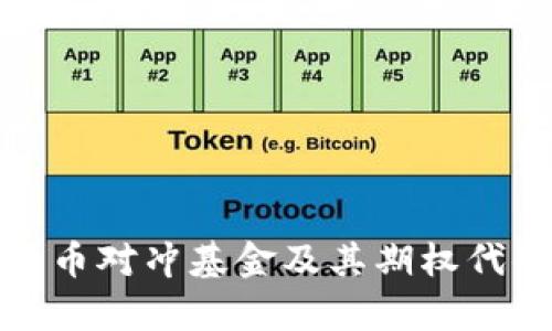 数字货币对冲基金及其期权代码解析