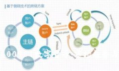 深入解析600981数字货币：