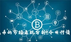 以太坊钱包币的市场表现